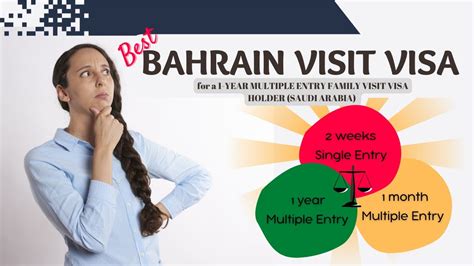 The Best Bahrain Visit Visa For People On A Saudi Visit Visa