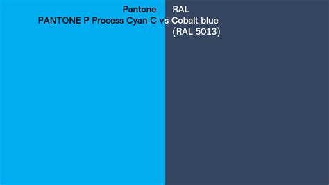 Pantone P Process Cyan C Vs Ral Cobalt Blue Ral Side By Side