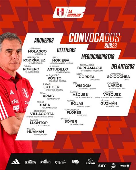 Selección peruana Sub 23 Con un equipo sin experiencia en Primera y