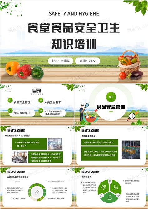 创意食堂员工食品安全培训ppt模版ppt模板免费下载编号voqcrpe6z图精灵