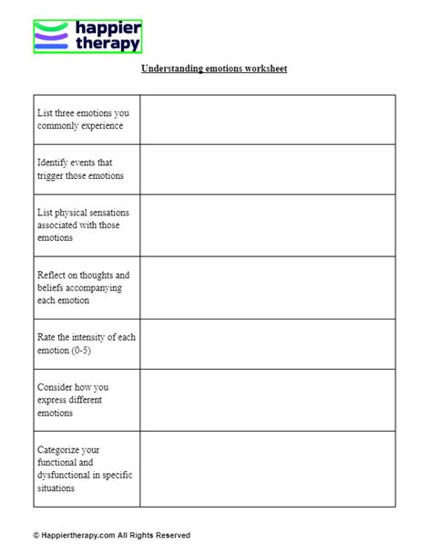 Understanding Emotions Worksheet Happiertherapy Worksheets Library