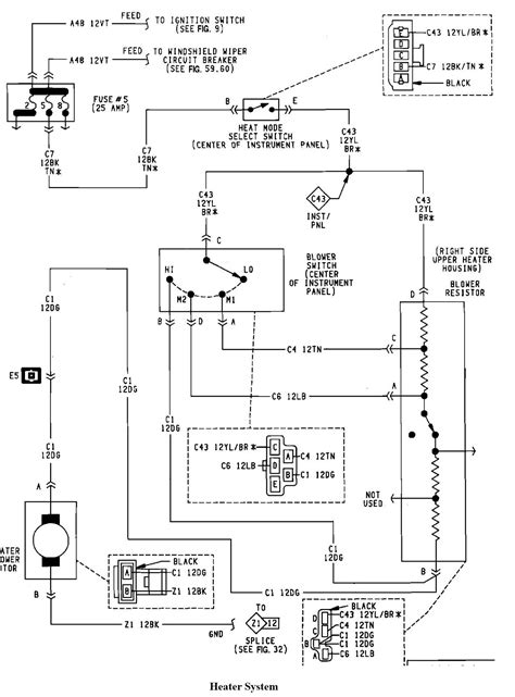 Jeep Grand Cherokee Blower Motor Wiring