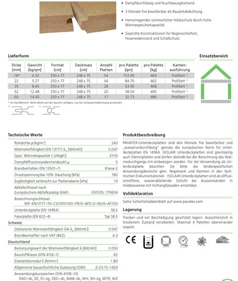 Pavatex Isolair Unterdeckplatten K Ne Sehringer Gmbh Bedachungs