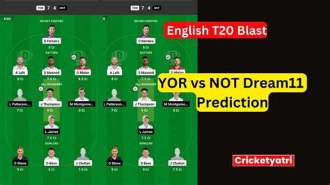 Yor Vs Not Dream Prediction In Hindi Dream Team Fantasy Cricket