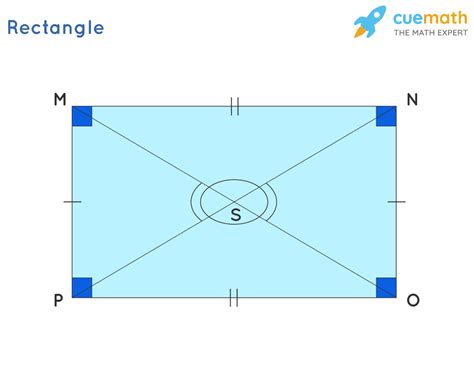 Special Parallelograms Rhombus Square And Rectangle Properties