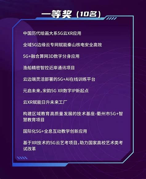 第五届“绽放杯”5g应用征集大赛云xr专题赛在杭收官 资讯 — C114通信网