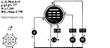 1N5, Tube 1N5; Röhre 1N5 ID9389, Vacuum Pentode | Radiomuseum.org