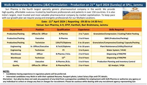 Sun Pharma Walk In Interview For Quality PPIC Warehouse Engineering