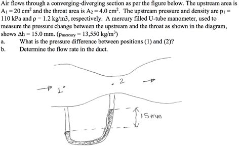 Solved Air Flows Through A Converging Diverging Section As