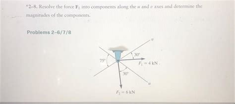 Solved 2 8 Resolve The Force F2 Into Components Along The U Chegg