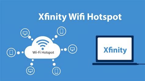 Xfinity Wifi Hotspots Overview Find Wi Fi Near You