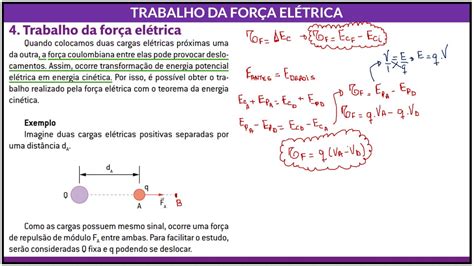 Resumo Trabalho Da For A El Trica E Diferen A De Potencial Ddp Youtube