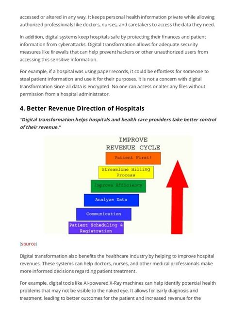 Top Benefits Of Digital Transformation In Healthcare Industry PDF