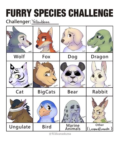 Furry Species Challenge Art By Me R Furry