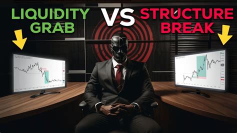 Liquidity Grab OR Structure Break 100 ACCURACY System YouTube