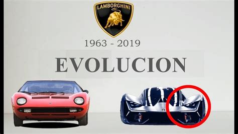 Arriba Imagen Evolucion Del Lamborghini Abzlocal Mx