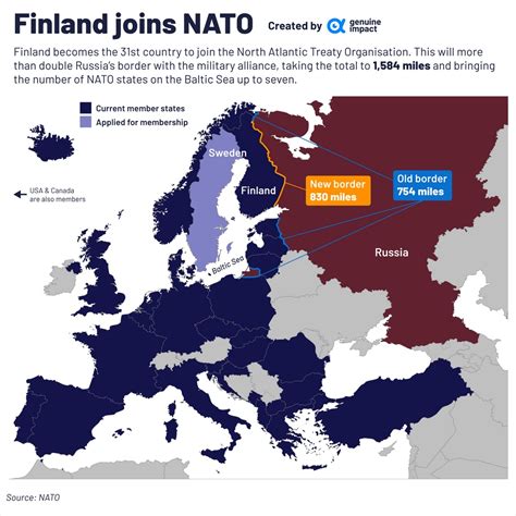 Nato Map