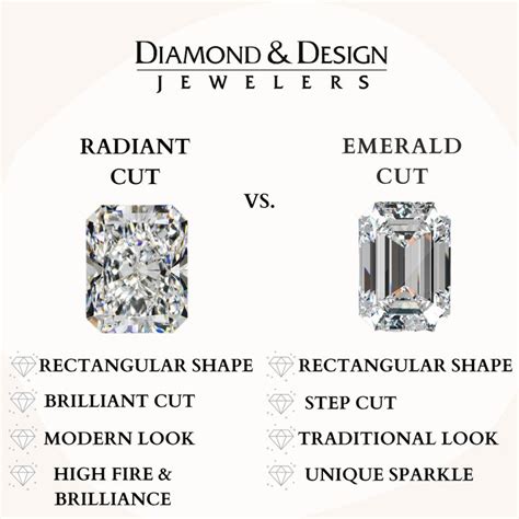 Radiant Cut Diamonds Vs Emerald Cut Diamonds In 2024 Emerald Cut