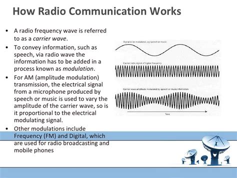 Radio Communication And The Mobile Phone