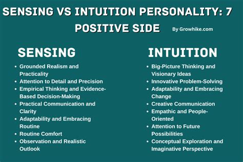 Sensing Vs Intuitive Personality At Dewitt Hernandez Blog