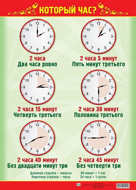 А 2 Плакат. Который час? - купить с доставкой по выгодным ценам в ...