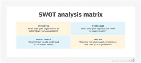 What Is A Swot Analysis Definition Examples And How To Techtarget