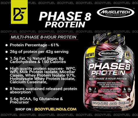 Muscletech Phase 8 Protein Body Fuel