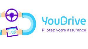 L Assurance Auto Connect E Youdrive De Direct Assurance