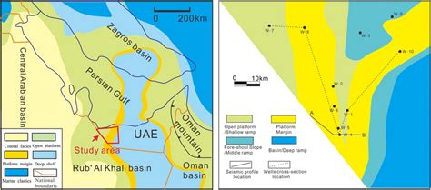 Location Left And Sedimentary Facies Map Right Of Mishrif