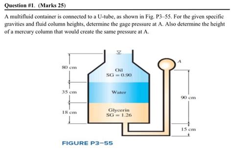 Solved A Multifluid Container Is Connected To A U Tube As Chegg