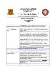 Prelim Assignment Rle Docx Liceo De Cagayan University Paseo Del Rio