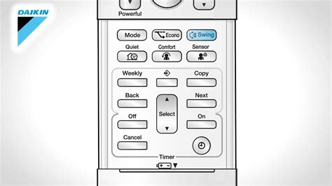 Daikin Ac Mode Symbols