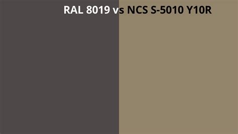 Ral 8019 Vs Ncs S 5010 Y10r Ral Colour Chart Uk