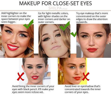 Whats Your Eye Shape Best Makeup For Your Eye Shape Shilpa Ahuja