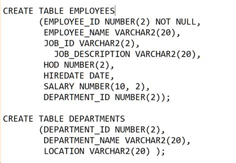 Solved Oracle Sql Query Use A Subquery To Display The Details Of The