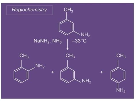 Nucleophilic Aromatic Substitution 1 | PPTX | Chemistry | Science 