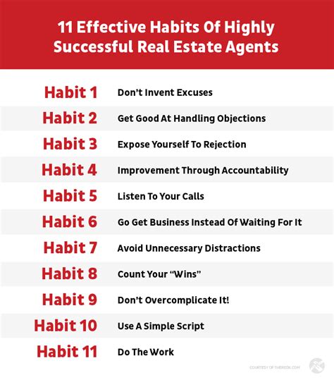 Effective Habits Of Highly Successful Real Estate Agents Redx