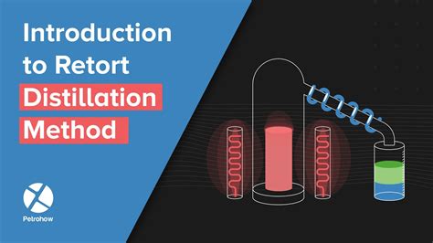 Introduction To Retort Distillation Method Youtube