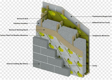 Timber Framing Cellulose Insulation External Wall Insulation Building