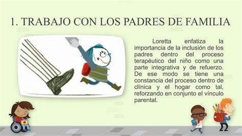 Manual De Psicoterapia Infantil Gestáltica De Loretta Cornejo Ppt