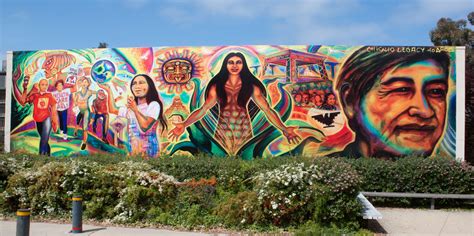 Mexican Muralism: Urban Innovation | Panoramas