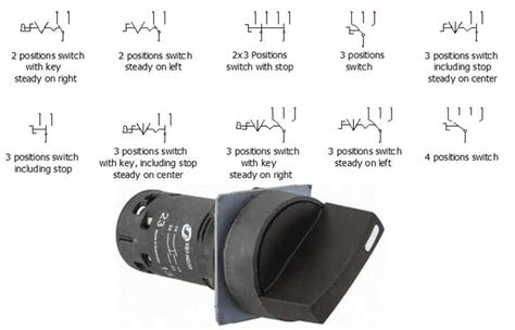 Step By Step Guide How To Wire A Position Selector Switch Wiring