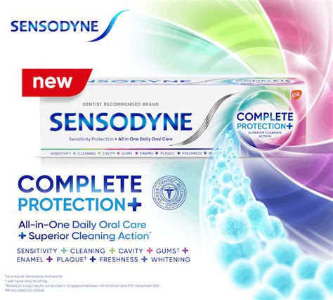 Sensodyne Complete Protection Mint Toothpaste