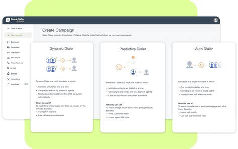 Predictive Dialer For Call Center JustCall