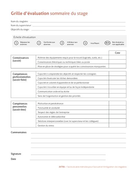 Grille d évaluation sommaire du stage AXTRA L Alliance des centres