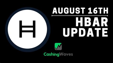 Hbar Hedera Hashgraph Analysis Technical Analysis And Elliott Wave