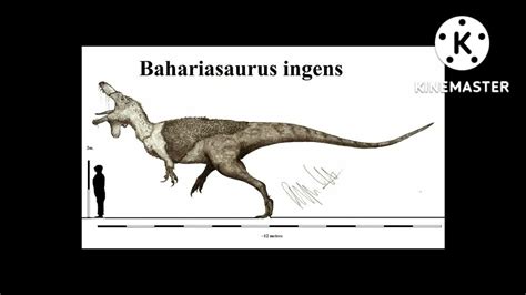 Bahariasaurus Sounds Youtube