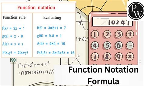 Function Notation Formula Definition Solved Examples