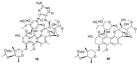 Marine Drugs Free Full Text Metabolomics Tools Assisting Classic