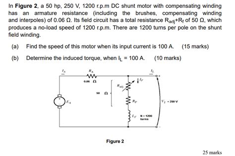 Solved In Figure 2 A 50hp 250V 1200 R P M DC Shunt Mot